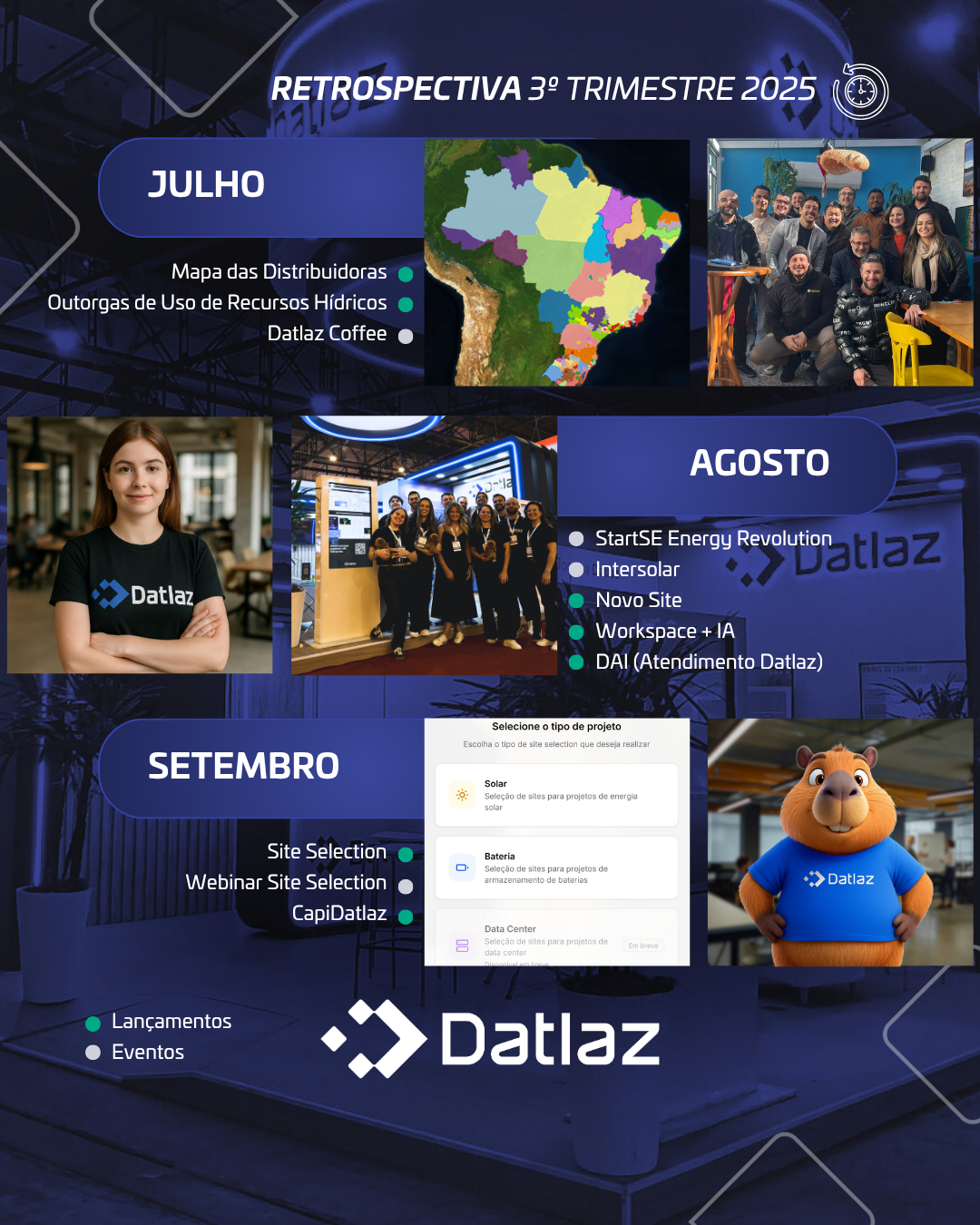 Retrospectiva Datlaz: Um Trimestre de Inovação e Conexões